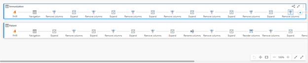 Diagram view showing a query with many steps, requiring a low zoom level to view all the steps.