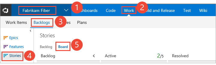 Open Portfolio Kanban board, features