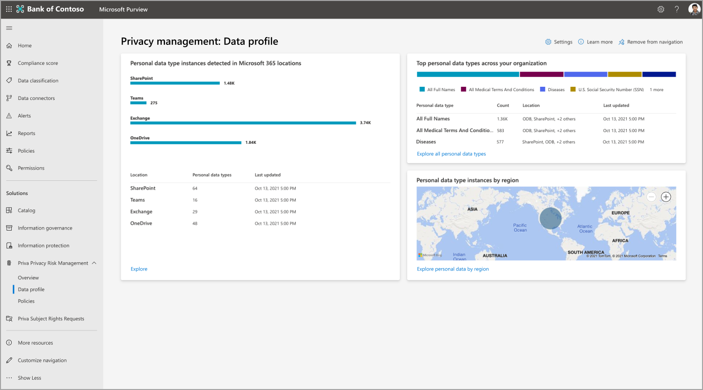Privacy risk management data profile page.