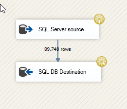 Screenshot showing the source and destination adapters. Yellow, spinning wheels are over each adapter, and the text '89748 rows' is between them.