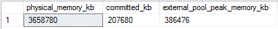 Output from the memory usage query Output from the memory usage query