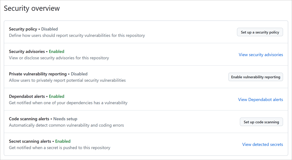 ảnh chụp màn hình danh sách các chính sách, tư vấn và cảnh báo với các nối kết đến thông tin khác.