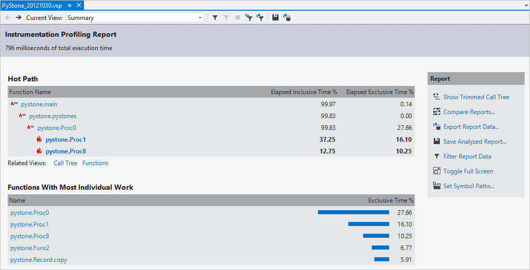 Screenshot that shows the Visual Studio profiler results for a Python project.