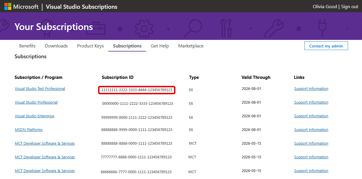 Screenshot of the subscriptions page. An example of a subscription ID is highlighted. Technical Support Benefit Find Subscription ID