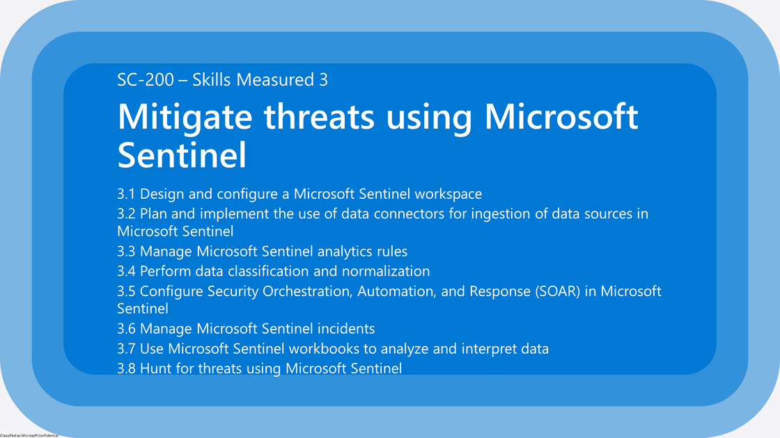 Preparing for SC-200 - Mitigate threats using Microsoft Sentinel (3 of 3)