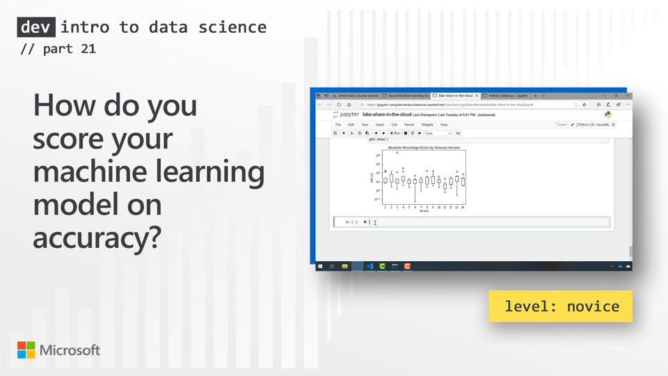 accuscore  Learning From Data