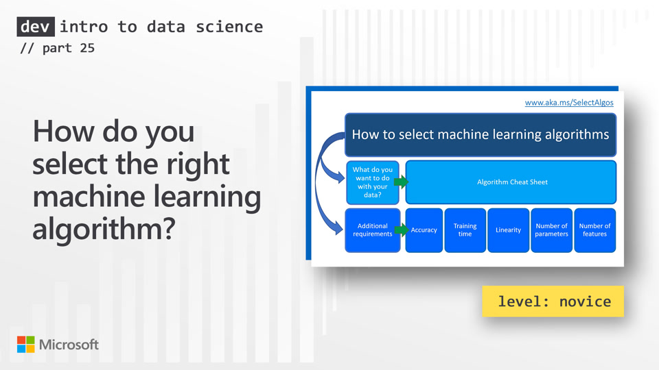 How Marketers Can Get Started Selecting the Right Data for Machine