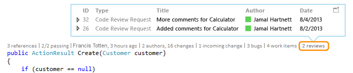 CodeLensCodeReviews CodeLens - View code review requests
