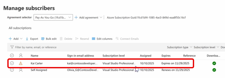 Screenshot of the Visual Studio subscriptions management portal. A subscription with 'Expires' note is highligthed. Manage portal