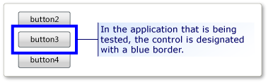 CodedUILocateControl2 Control located in application under test