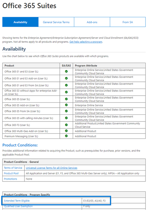 Screenshot of Office 365 suites.