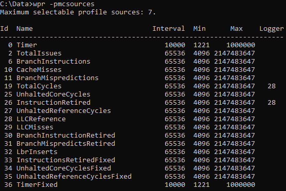 wpr pmcsources output