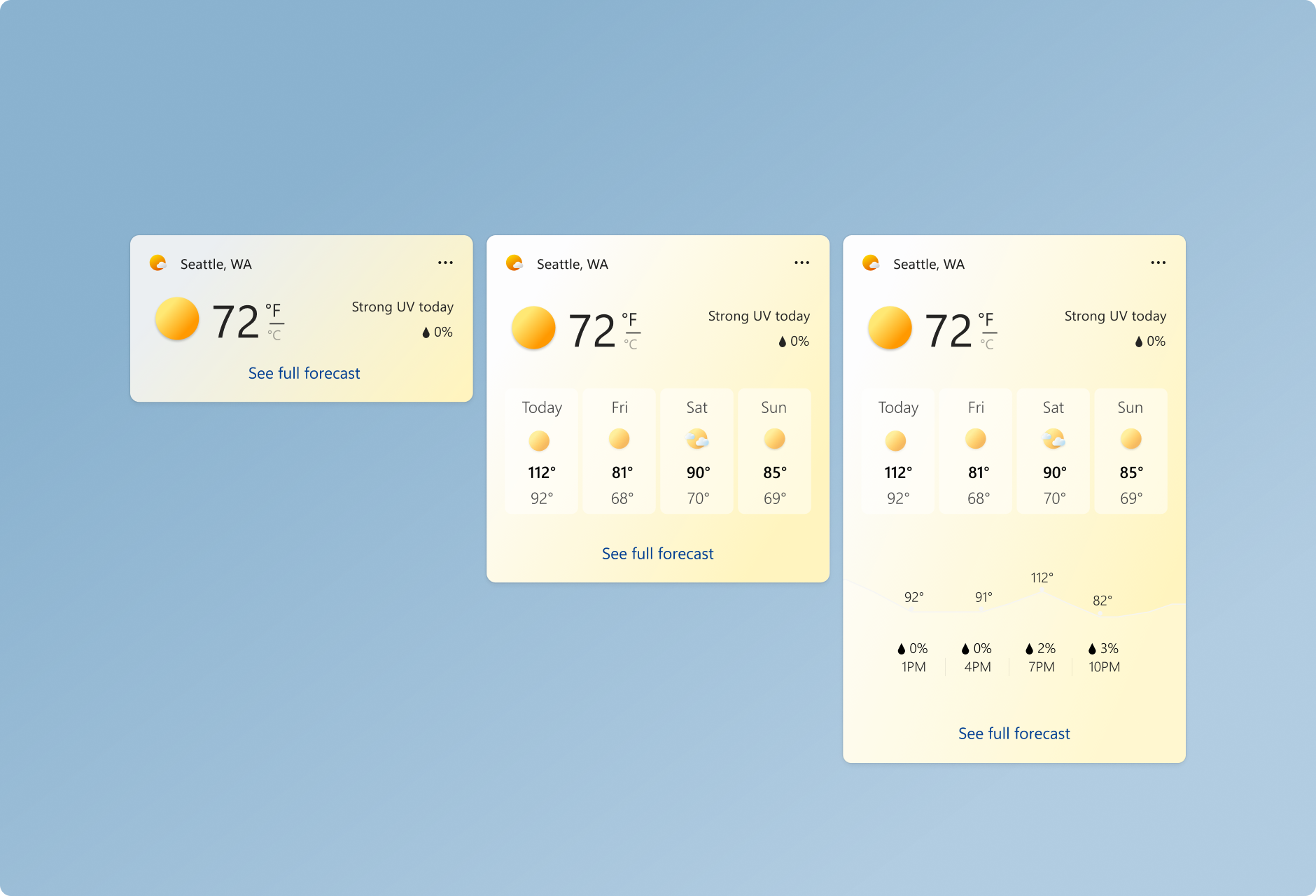 A screenshot showing examples of small, medium, and large sizes for a weather widget.