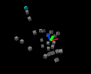 Forward Up vector