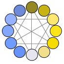 figure showing same colors as seen with protanopia