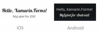 Custom Fonts Example Custom font on iOS and Android