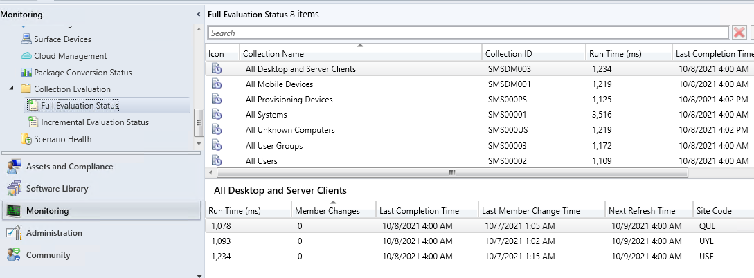 Configuration Manager 主控台 [監視] 工作區的 [完整評估狀態] 節點，其中顯示集合評估時間。