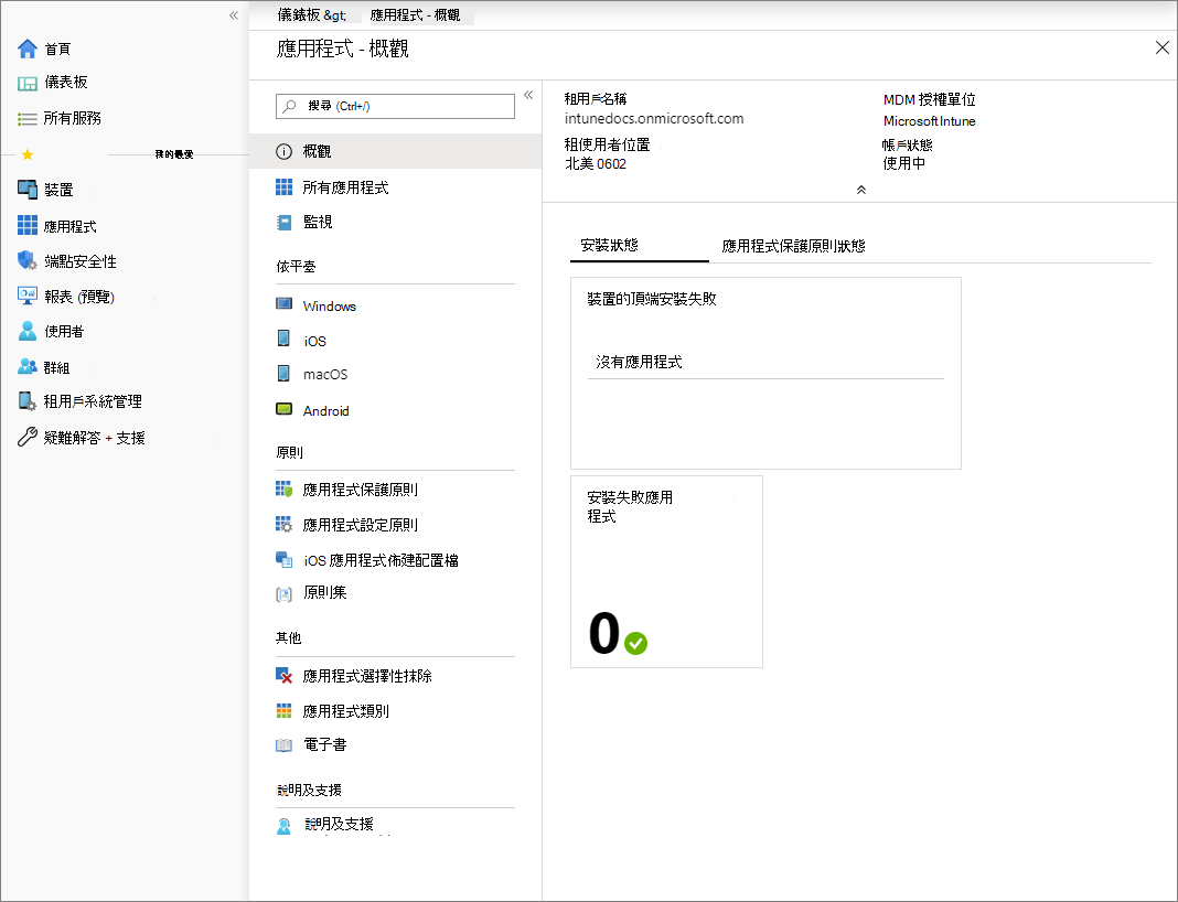 [應用程式] 工作負載窗格