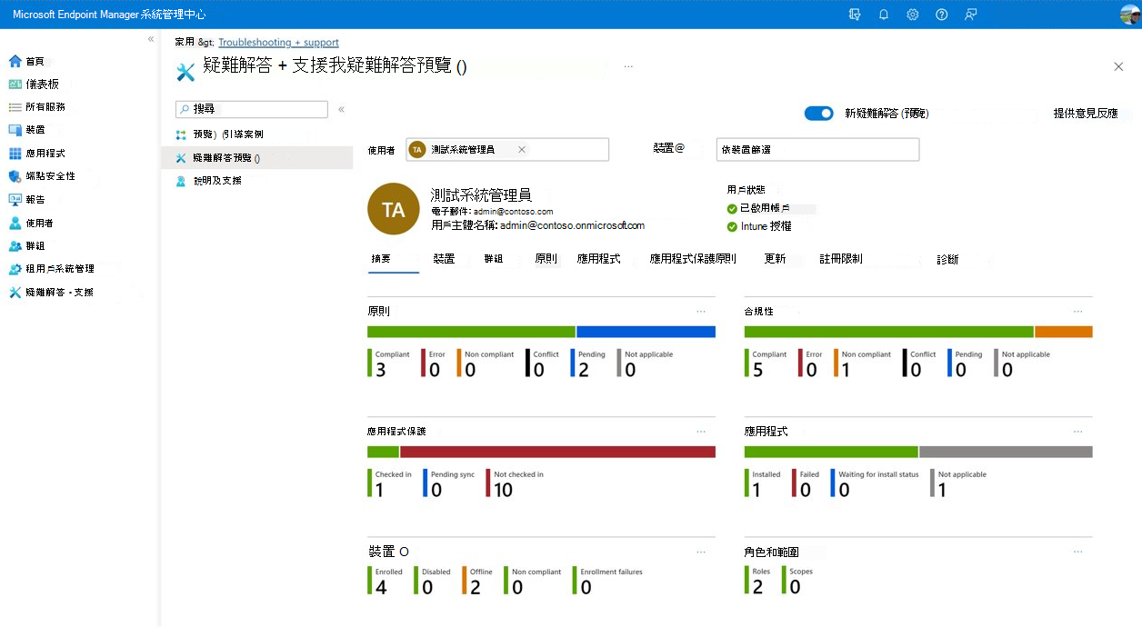 Intune 疑難排解儀表板