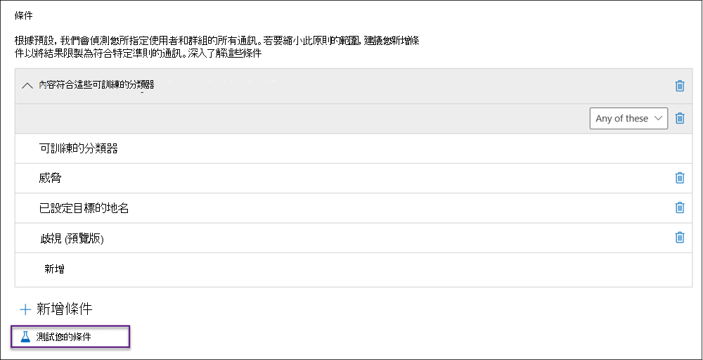 通訊合規性測試條件。