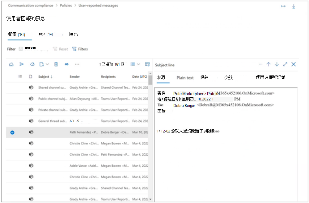 通訊合規性用戶回報訊息原則