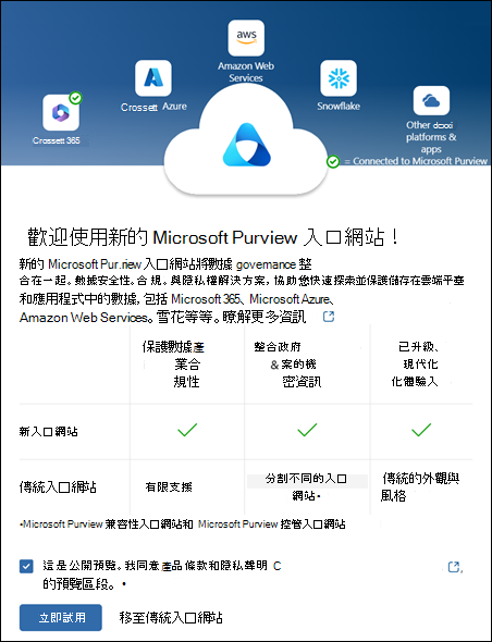 Microsoft歡迎使用 Purview 入口網站。