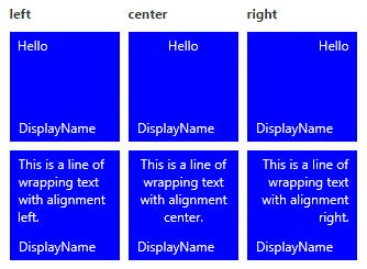 adaptive tiles text alignment