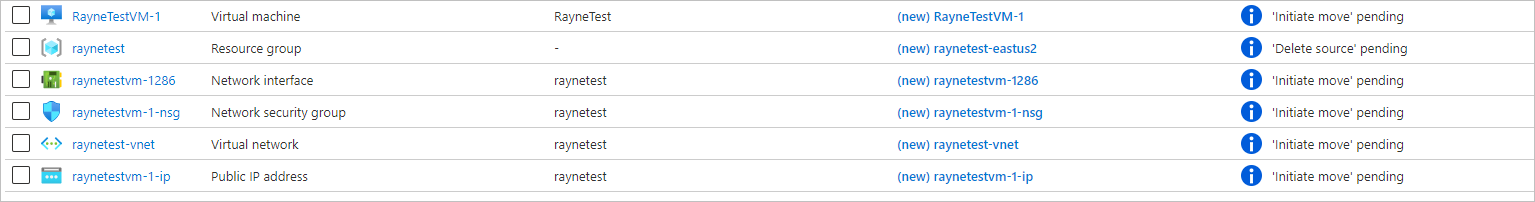 Screenshot displays page showing resources in initiate move pending state.