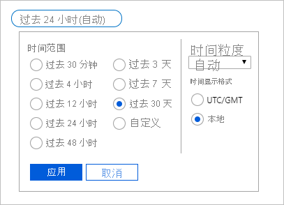 Azure 存储静态网站指标时间范围