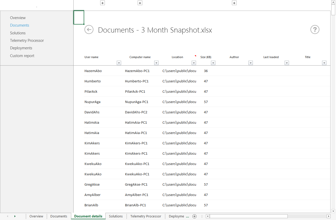 Office 遥测仪表板中“文档详细信息”工作表的屏幕截图。