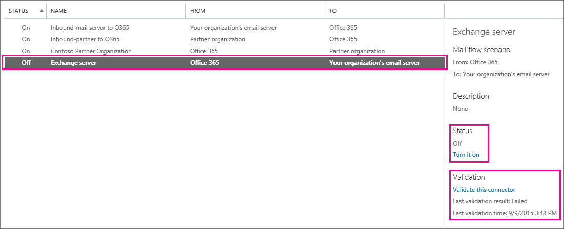 显示从 Microsoft 365 或 Office 365 到已关闭且验证失败的Exchange Server的连接器。