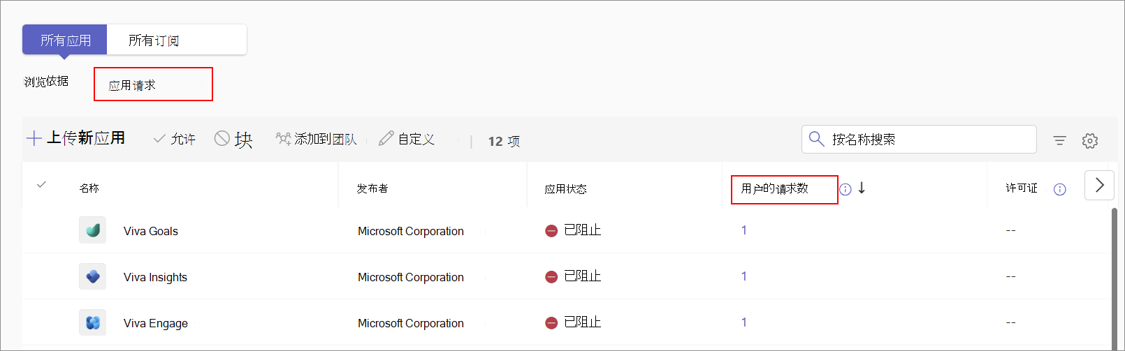 显示 Teams 管理中心中用户请求列的屏幕截图，可以对其进行排序。