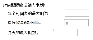 时间跟踪数据输入限制。