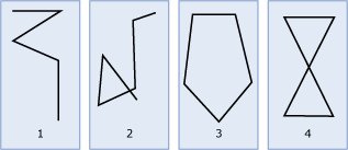 几何 LineString 实例的示例