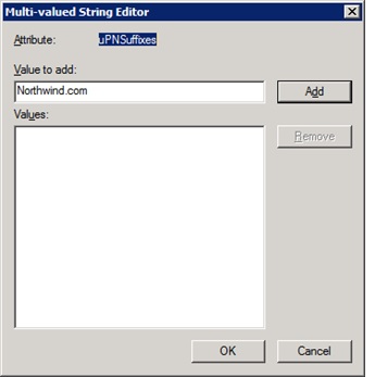此图显示了 uPNSuffixes 属性的 ADSI 属性编辑器对话框