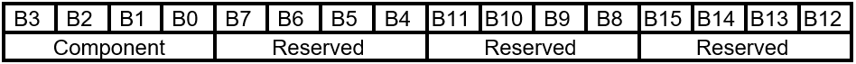 FIRMWARE_UPDATE_OFFER - 信息命令布局。