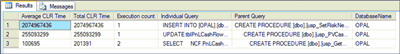 Figure 11 Identifying Most Costly CLR Queries