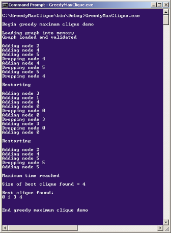 Greedy Maximum Clique Demo Run
