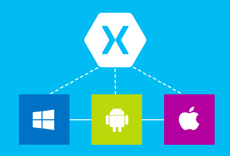 Xamarin - 使用 Xamarin 的跨平台生产力