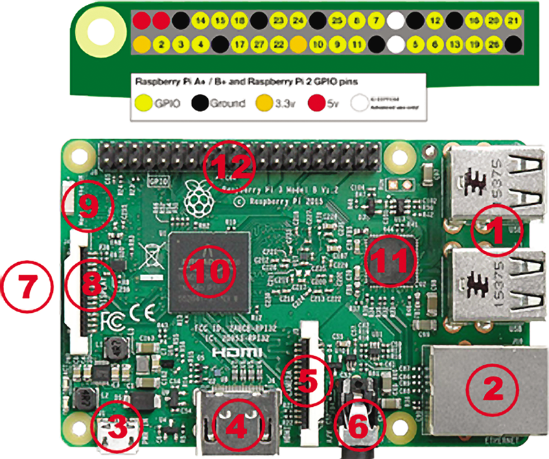 物联网- 将Raspberry Pi 与Windows 10 结合使用| Microsoft Learn