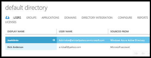 新管理员帐户的屏幕截图，表中显示了“显示名称”、“用户名”和“SOURCED FROM”列。