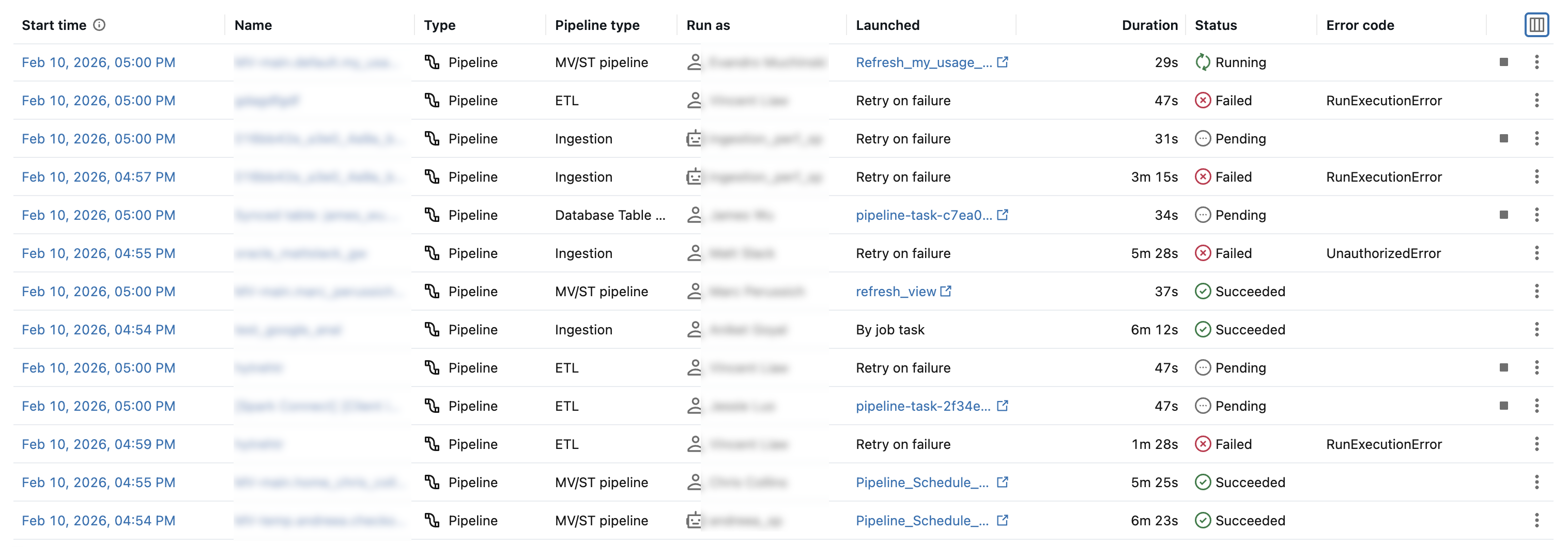 作业运行列表。