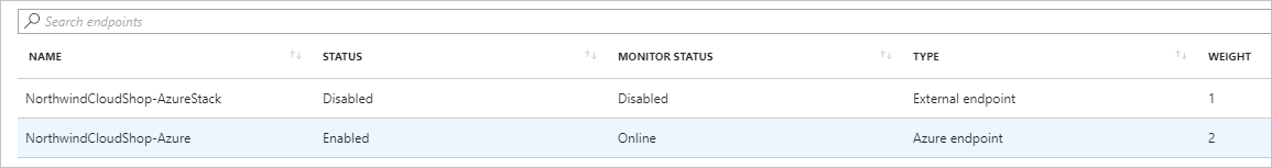 显示在 Azure Web 应用流量中更改的终结点的屏幕截图。