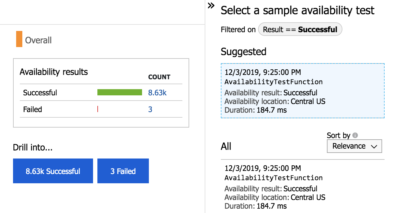 trackavailability-azure-monitor-microsoft-learn