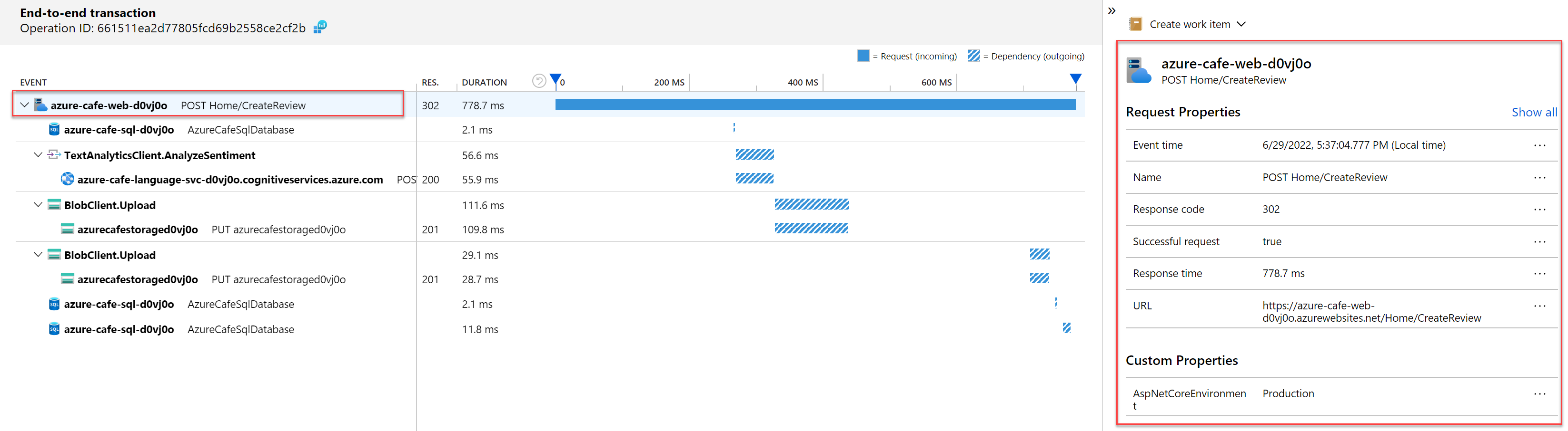 Azure 门户中端到端事务的屏幕截图,其中选择了 HTTP Post 调用。