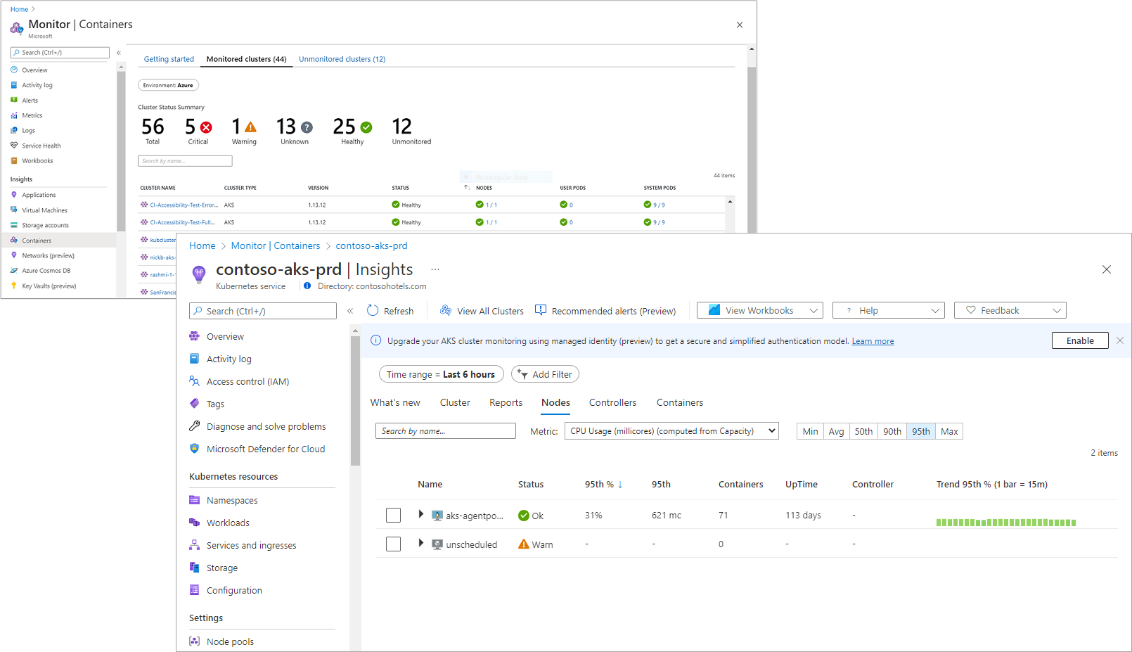 Screenshot that shows an overview of methods to access Container insights.