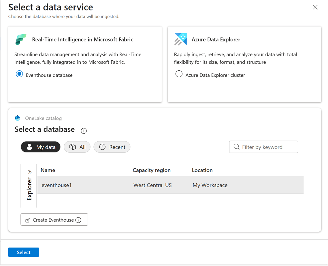 显示 Microsoft Fabric 的目标配置的屏幕截图。