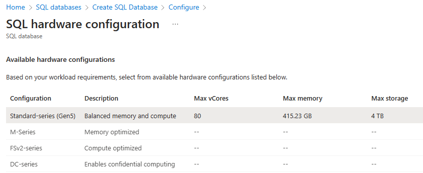 Azure 门户上 SQL 数据库的“SQL 硬件配置”页的屏幕截图。