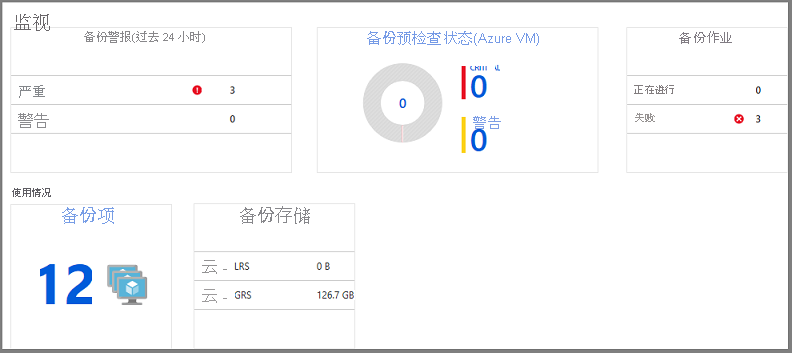 备份仪表板任务