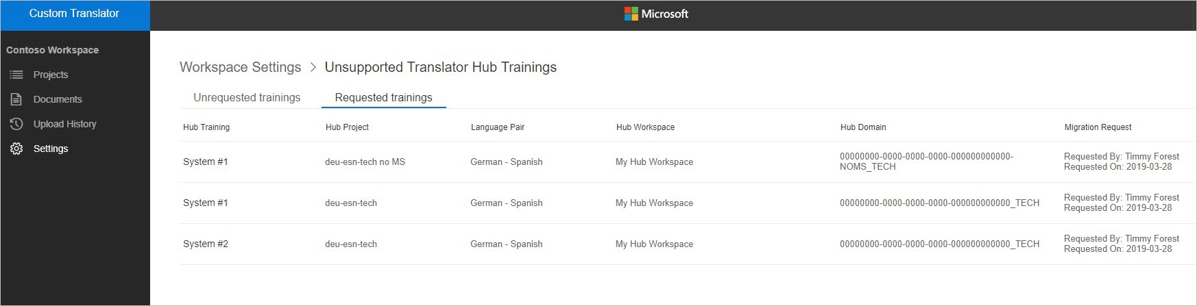 How to migrate from Hub